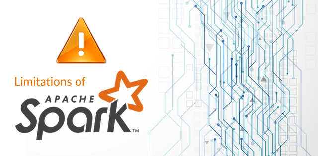 Apache Spark™ Problems and Issues