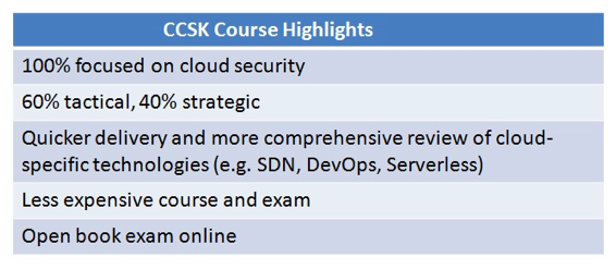 Valid Braindumps CCSK Ppt