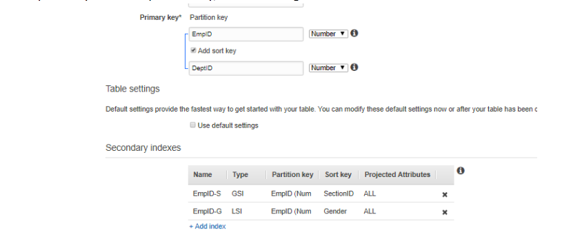 AWS-Developer Online Tests