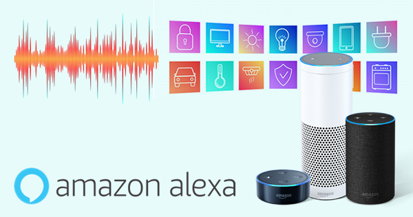 All You Need to Know about  Alexa - Whizlabs Blog