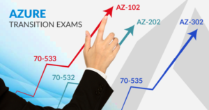 1Z0-819 Valid Test Vce