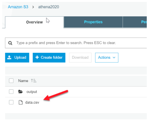 Understanding IAM Roles for AWS Lambda Function - Whizlabs Blog