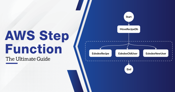 AWS Step Function The Ultimate Guide Whizlabs Blog