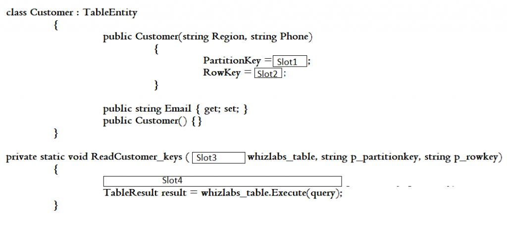 AZ-204 Exam Questions For FREE | Azure Developing Solutions