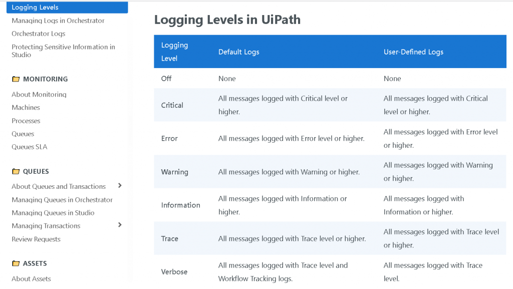 最新UiPath-ADPv1考證