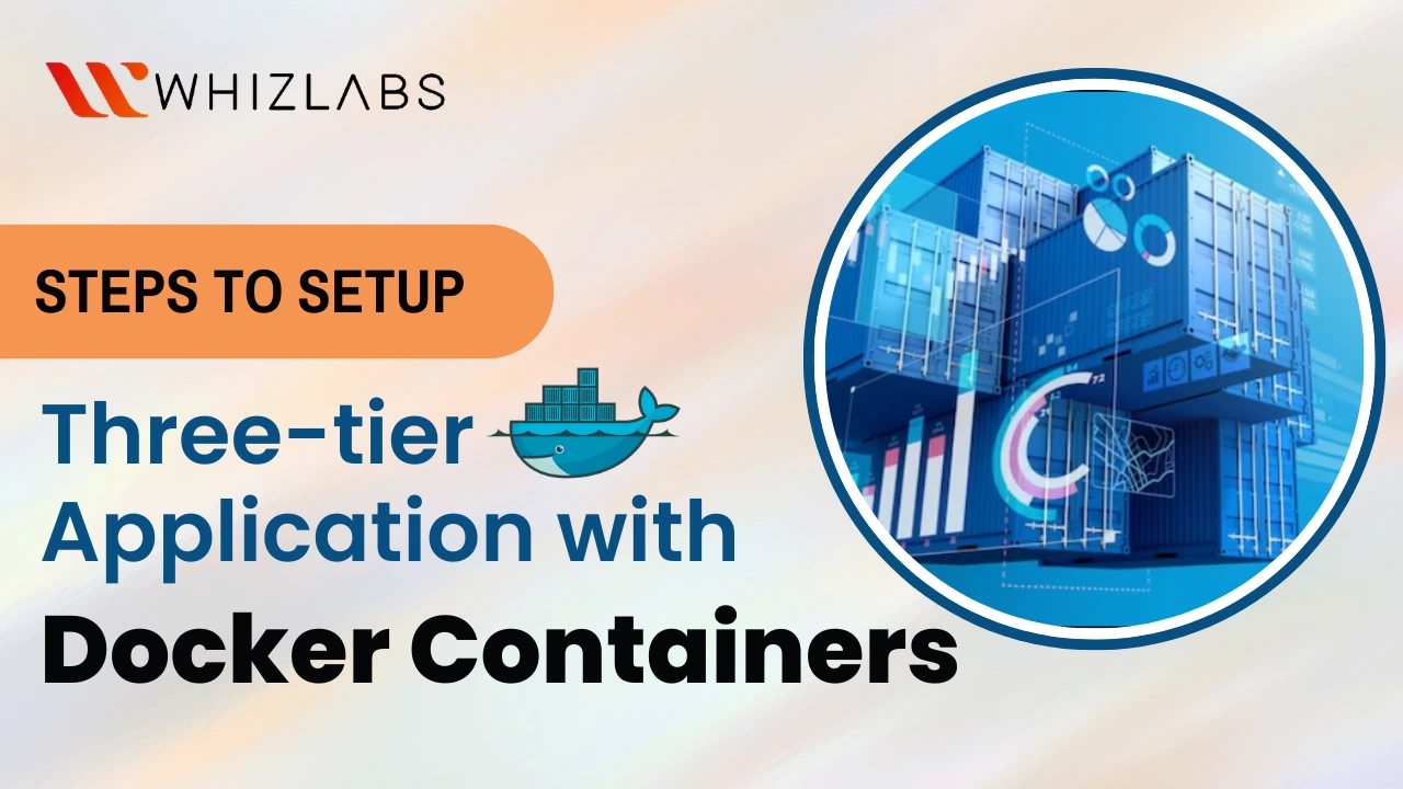 https://www.whizlabs.com/blog/wp-content/uploads/2023/11/Steps-to-Setup-three-tier-application-with-Docker-Containers-FI.webp