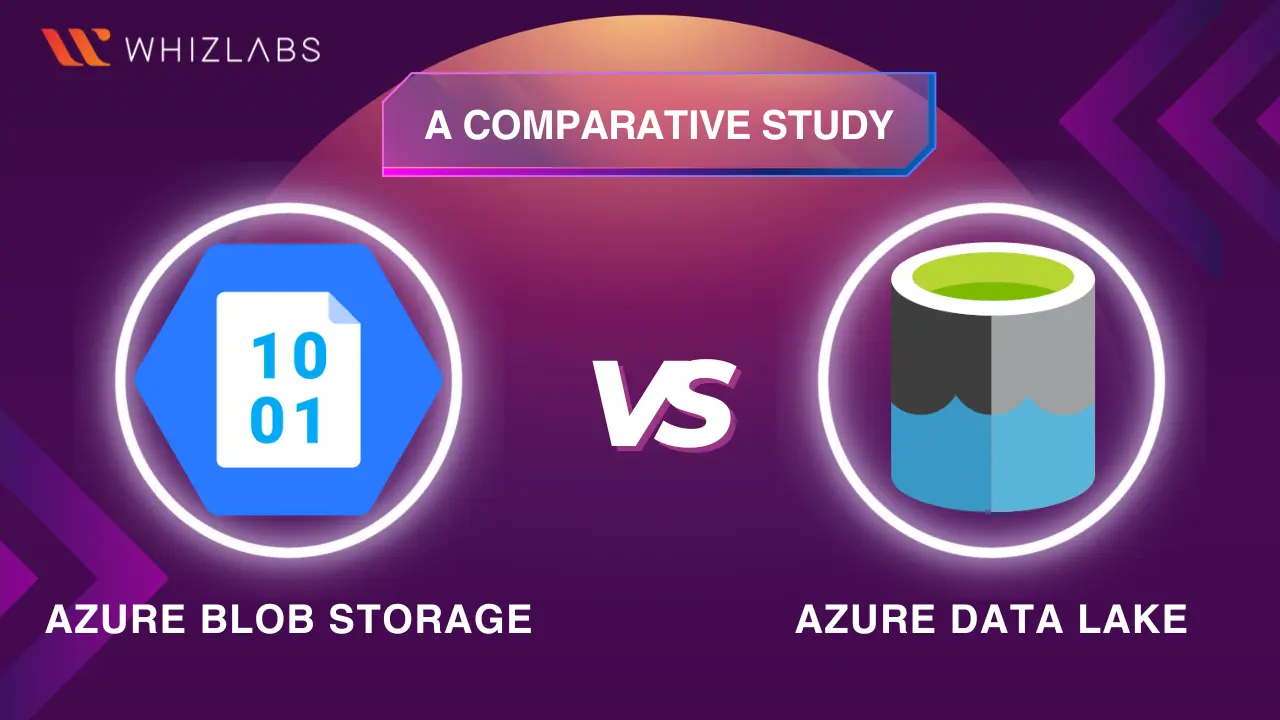 What Is The Storage Capacity Of Azure Data Lake