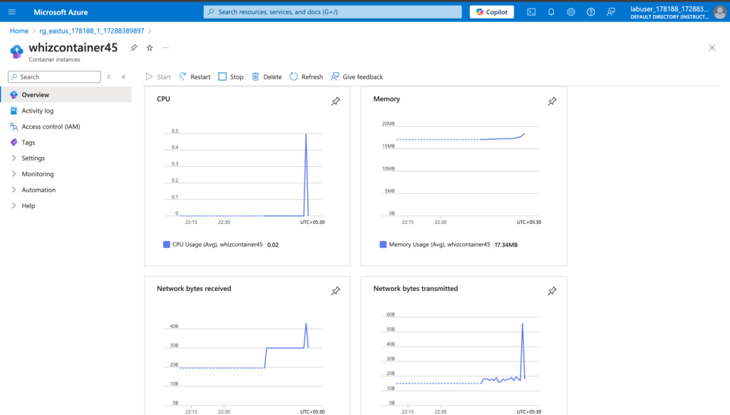 azure-metrics-chart