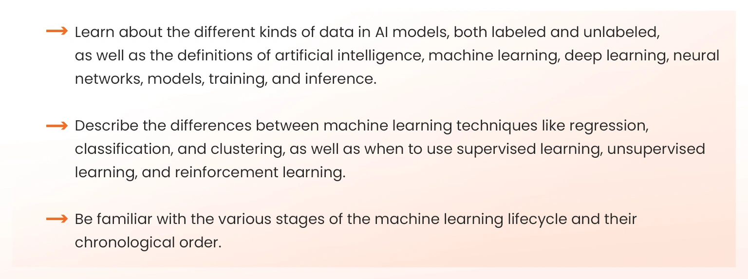 ai and machine learning fundamentals