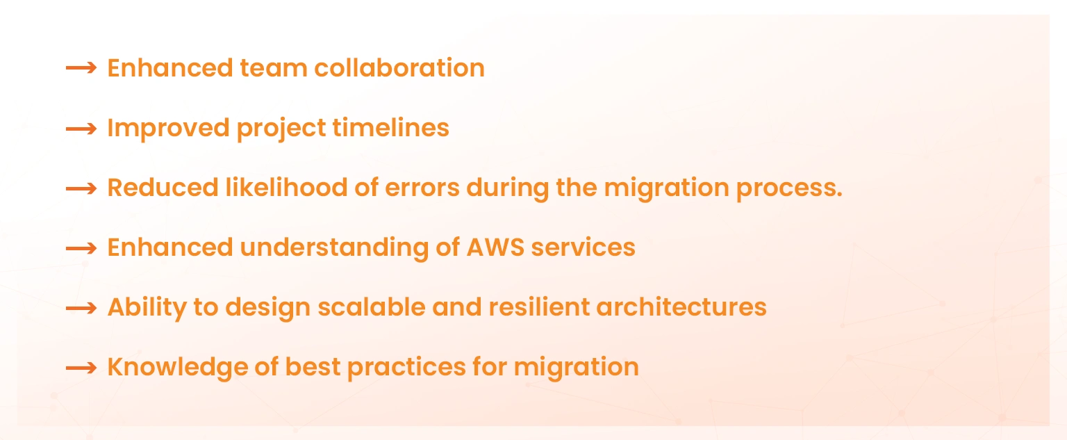 benefits of sap c02 for app migration