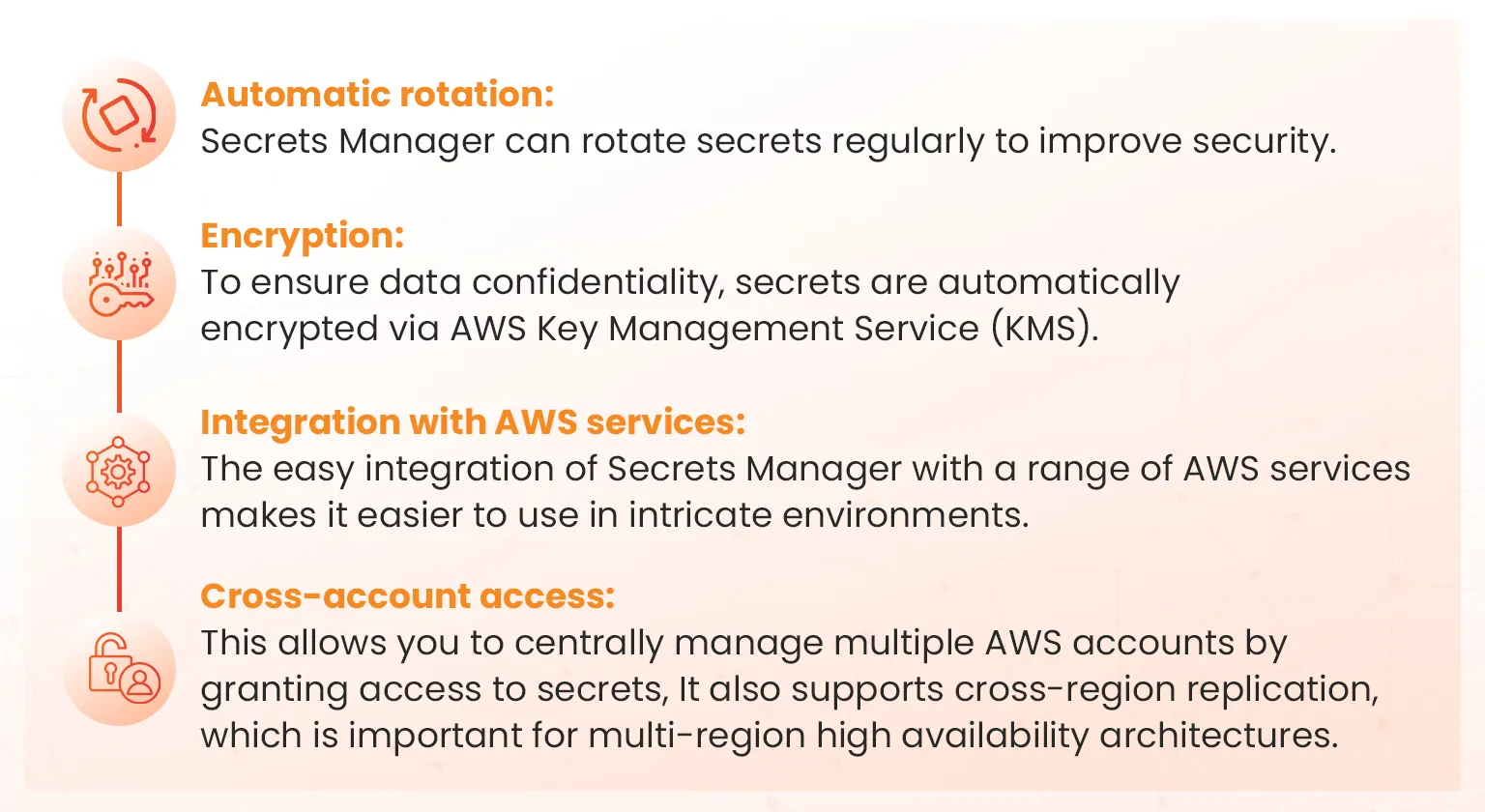 features of aws secrets manager 