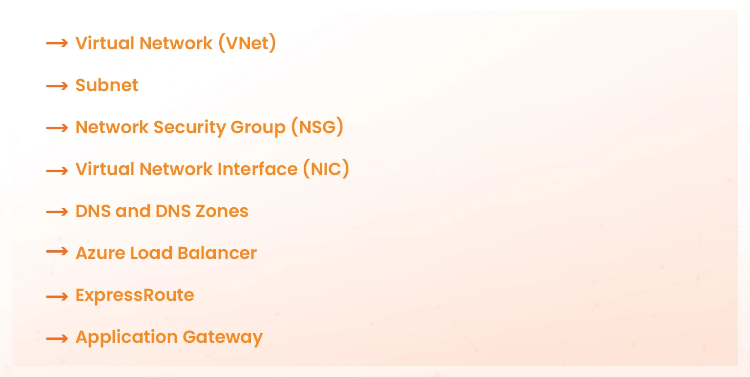 main components of azure virtual network