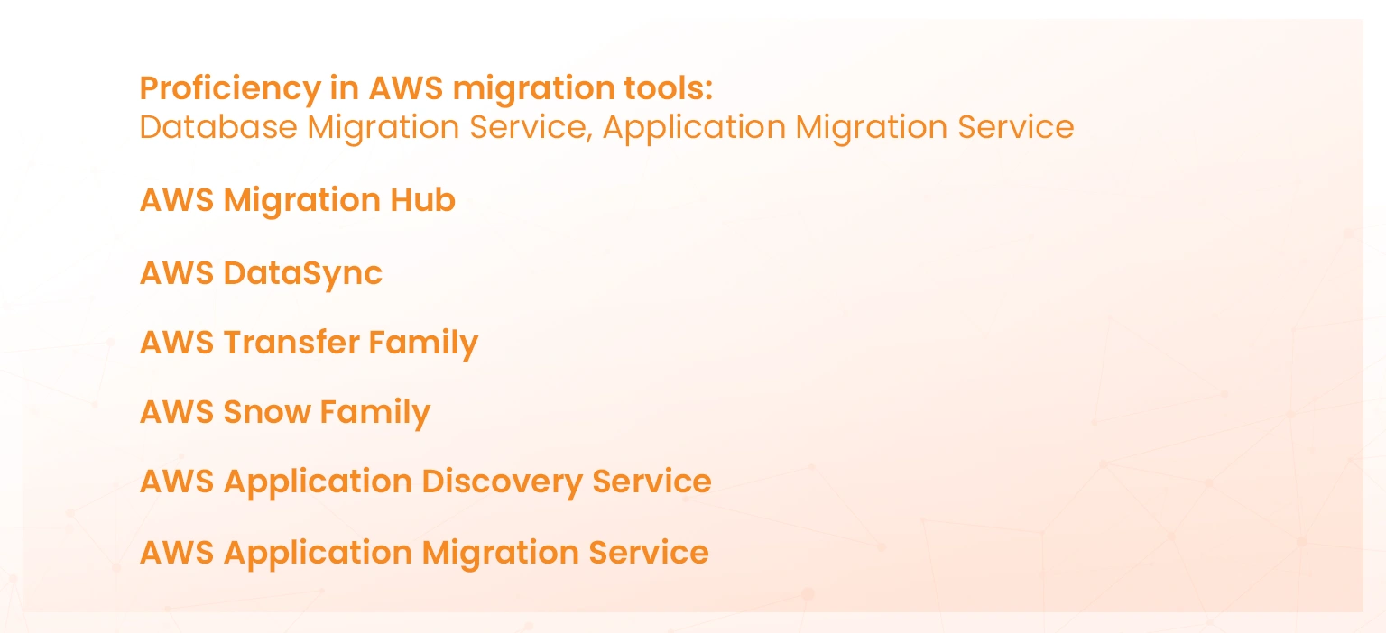 role of aws csa professional certificate in app migration