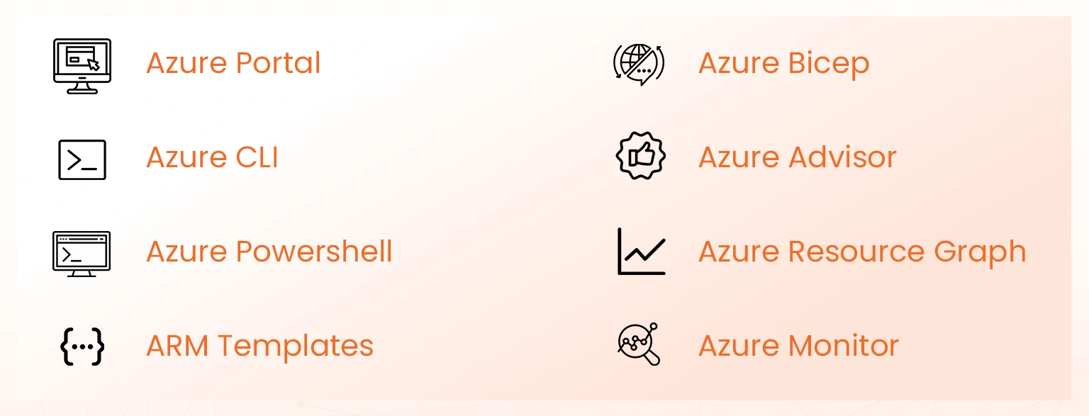 simplify azure resource management tool