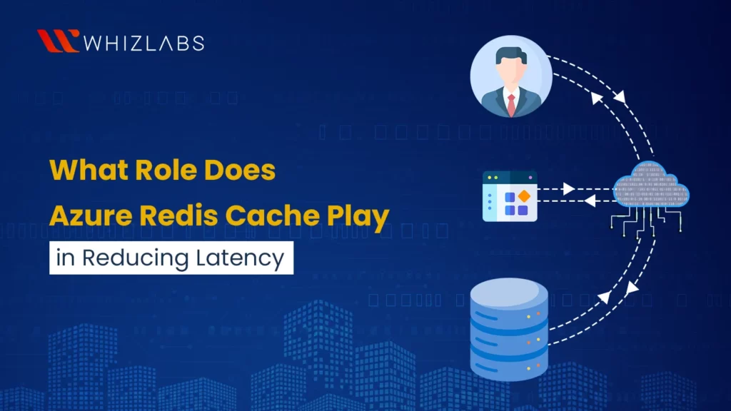 what role does azure redis cache play in reducing latency