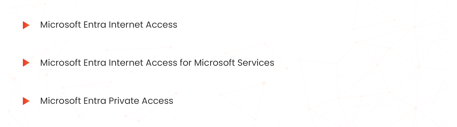 securely managing permissions with microsoft entra id