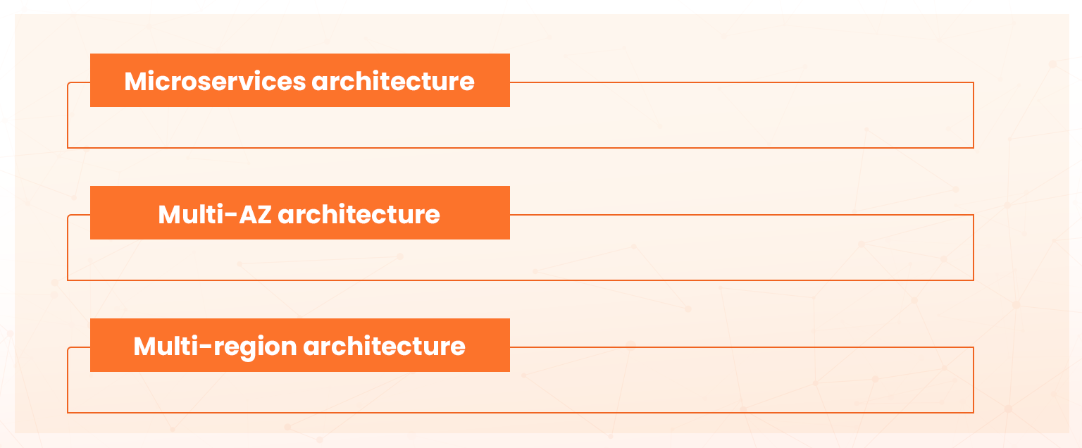 common distributed system architecture