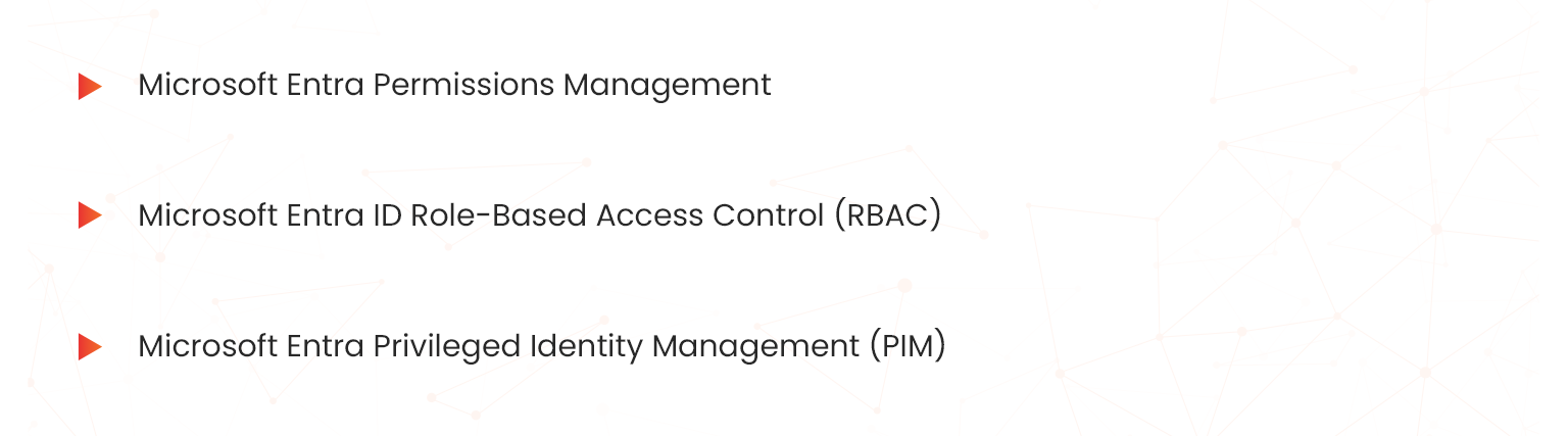 securely managing permissions with microsoft entra id