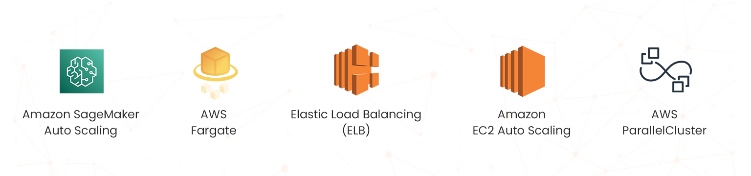 ai model scaling on aws