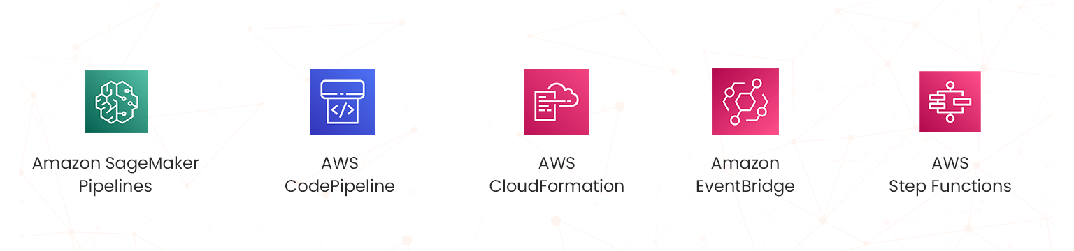 continuous integration for ai models