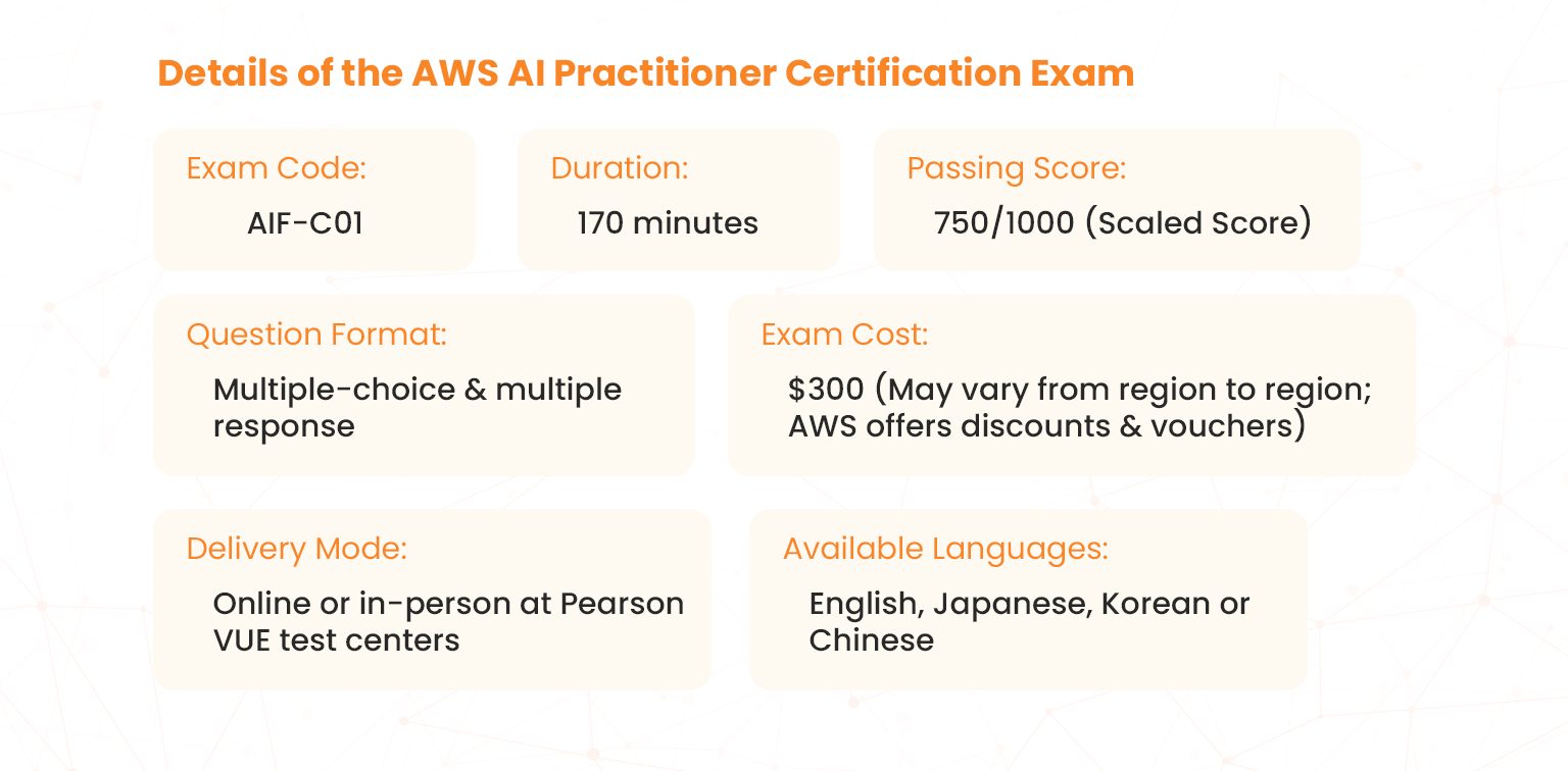 details of the aws ai practitioner certification exam