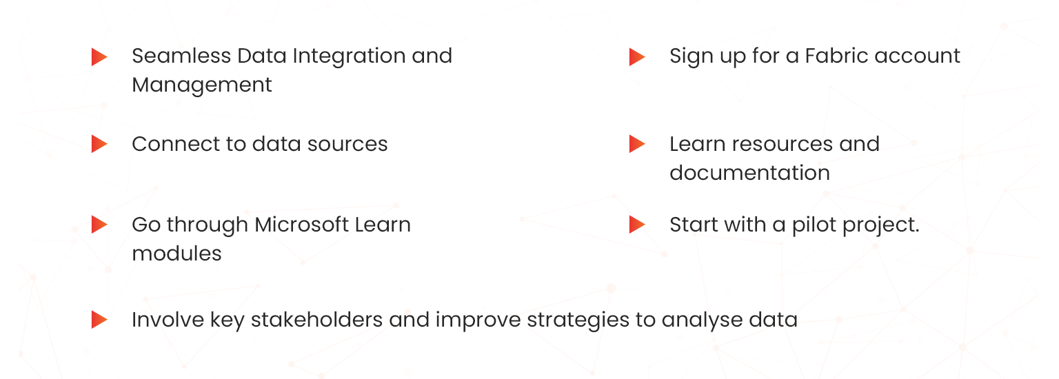 getting started with microsoft fabric