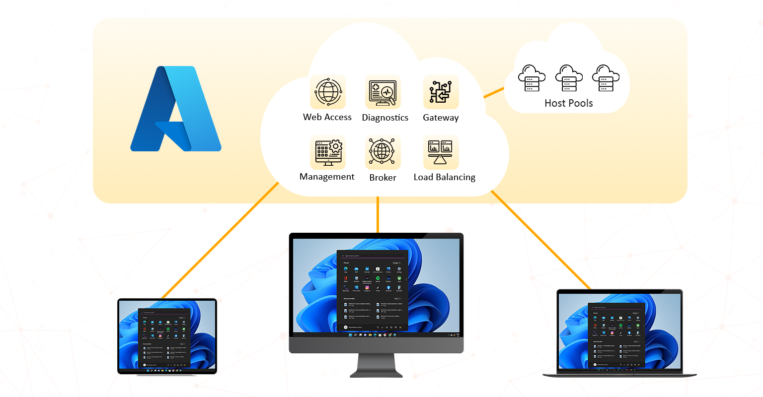 microsoft azure virtual desktop