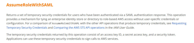 AWS-Solutions-Architect-Associate Exams Training