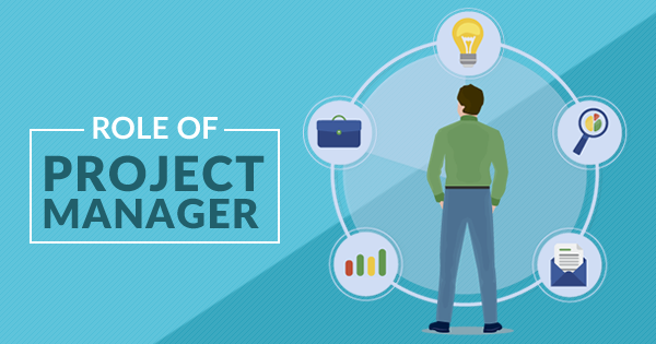 Role And Responsibilities Of A Project Manager Explained Whizlabs Blog